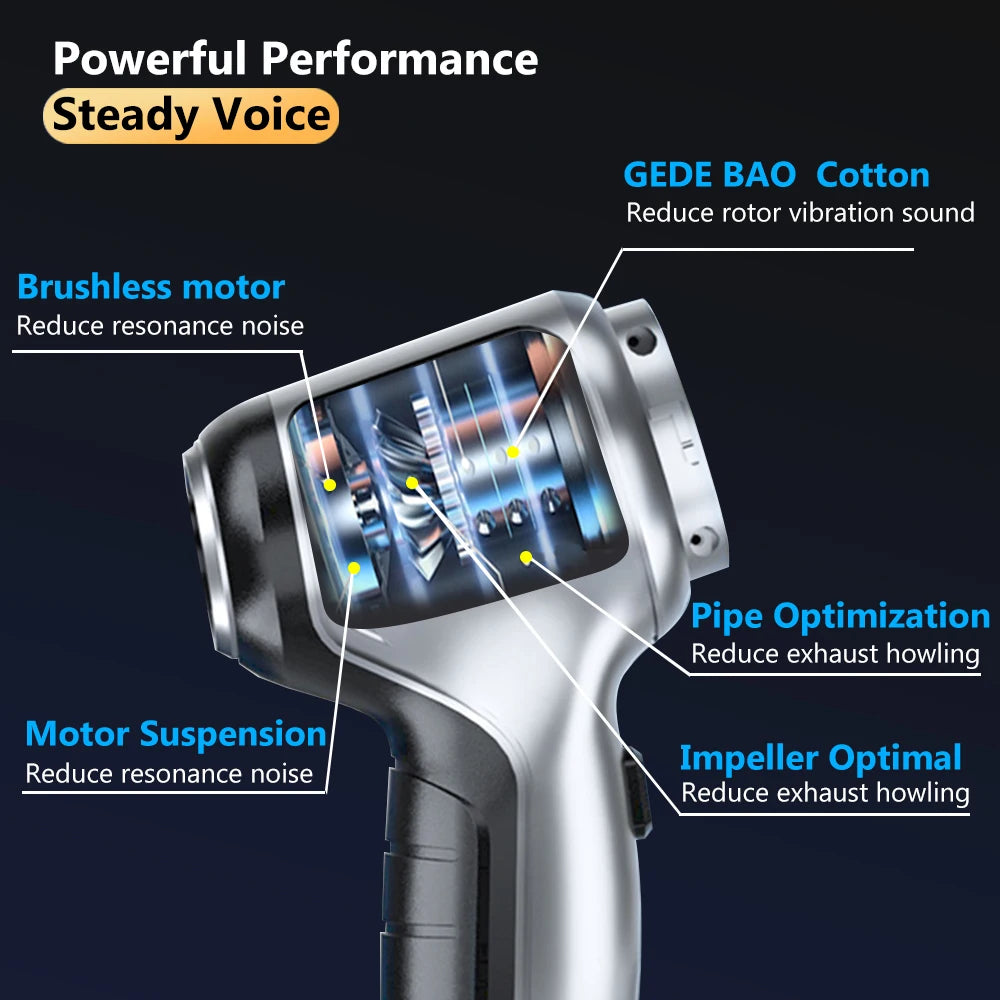 Car Vacuum Cleaner Strong Suction Cleaning