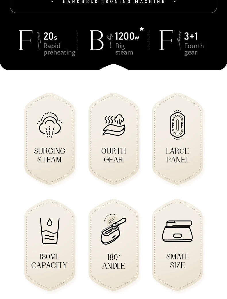 Handheld Steam Iron Foldable Garment Steamer